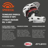 BELL Super Air Spherical Mat/Glos Black S